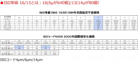 lo_flushing_04