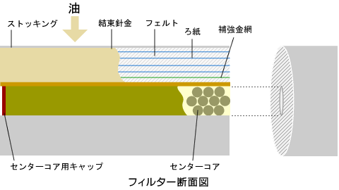 micro_strainer_01