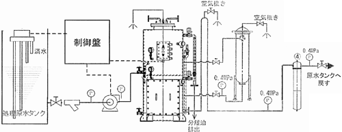 oil_separator_01