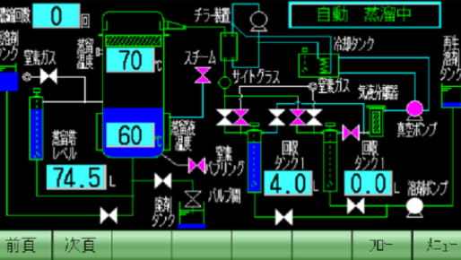 廃溶回収スピードを2倍に高速化