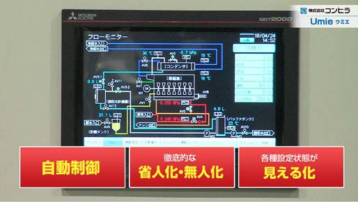 徹底的な省人化、無人化