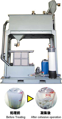 KOTOBANK and Quick Separator KOTOBANK and Quick Separator