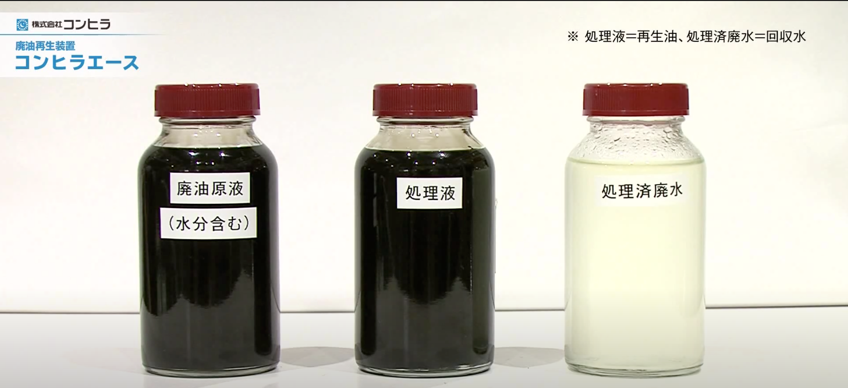 良質な再生油