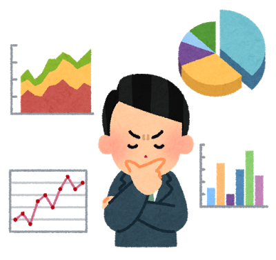 数字 収益 を直視すると やるべき行動 が見えてくる ブログ一覧 減圧脱水 排水装置 工場用環境装置 船舶用機器メーカーのコンヒラ